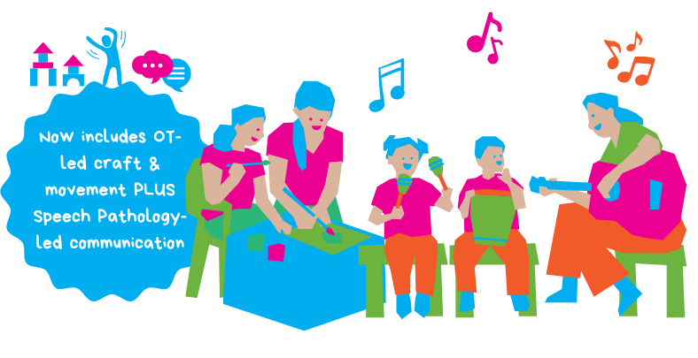 Club Kaleidoscope - With OT and Speech5 Club Kaleidoscope - With OT and Speech5